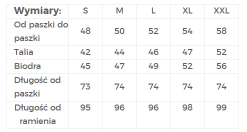 Dámské šaty NUMOCO